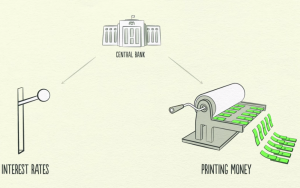 how economy works